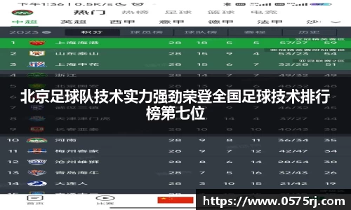 beat365中国在线体育平台